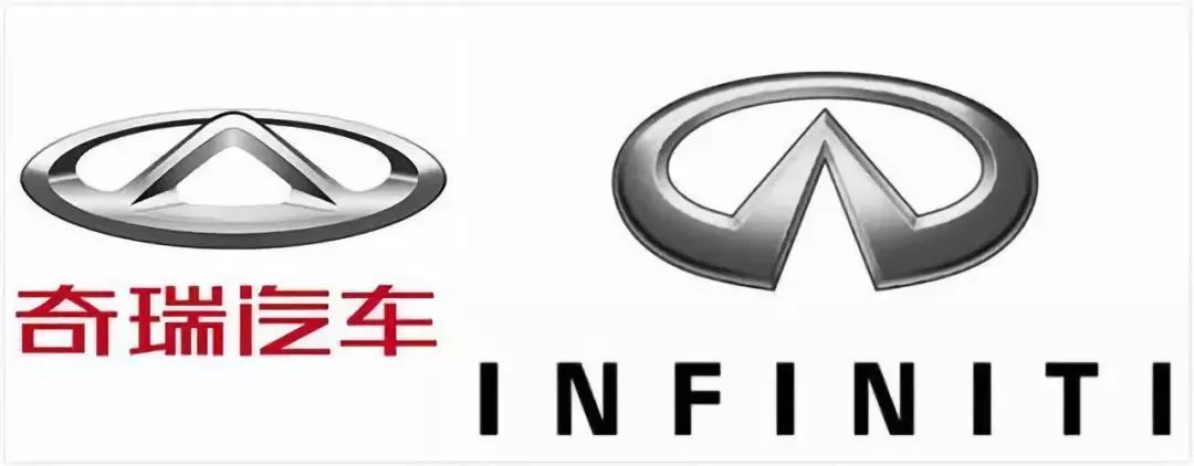 車標(biāo)都能撞臉！謳歌認(rèn)成長安，野馬認(rèn)成法拉利