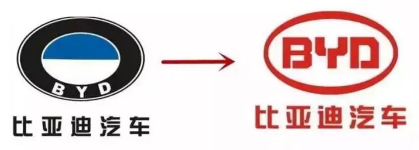 中國(guó)汽車品牌換標(biāo)史，較后一個(gè)把自己坑慘了！