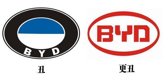 科普：國產汽車品牌車標進化史