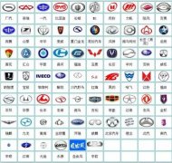 車標(biāo)考試現(xiàn)在開始！你能認(rèn)出