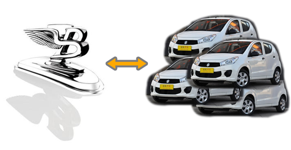 偷個標=判10年 天價車標有多貴？