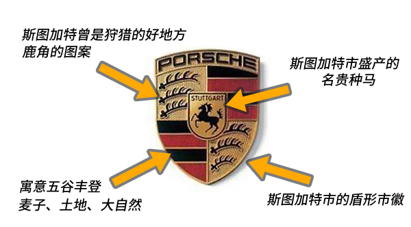 偷個標=判10年 天價車標有多貴？