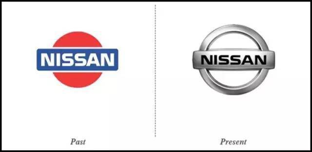 這些車標都不認識，別說自己是老司機