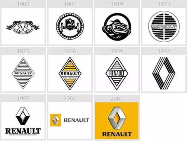這些車標都不認識，別說自己是老司機