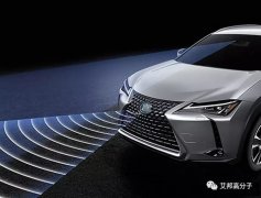 邀請函：2020年汽車車標及毫米