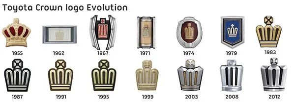 “皇冠?”停產(chǎn)，我爹說他的青春結(jié)束了