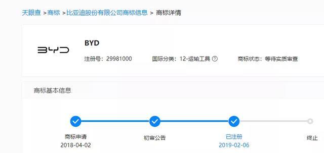 除了寶駿，還有這些品牌悄悄換了車標(biāo)……
