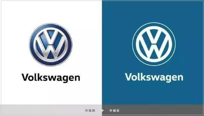 自主品牌集體“換車標”，背后是一個產業大趨勢……