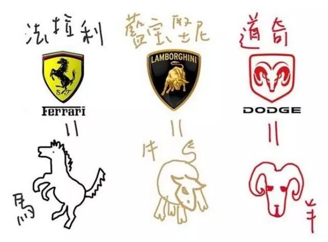 馬桶、耶穌、魷魚干，知道這些車標的別稱后笑得眼淚掉下來