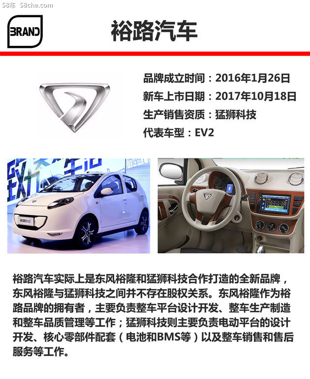 新勢力造車LOGO答案 近50品牌多數認不出