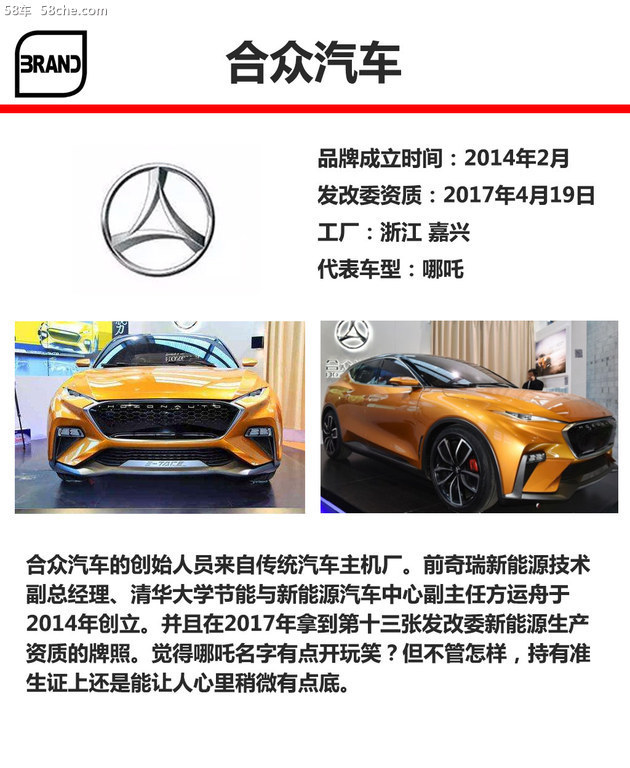 新勢力造車LOGO答案 近50品牌多數認不出