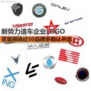 新勢力造車LOGO答案 近50品牌多
