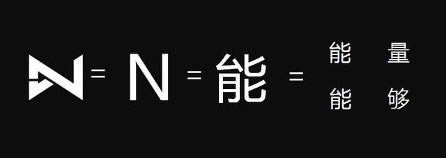 綠能電動車的“新LOGO”竟然會說話？