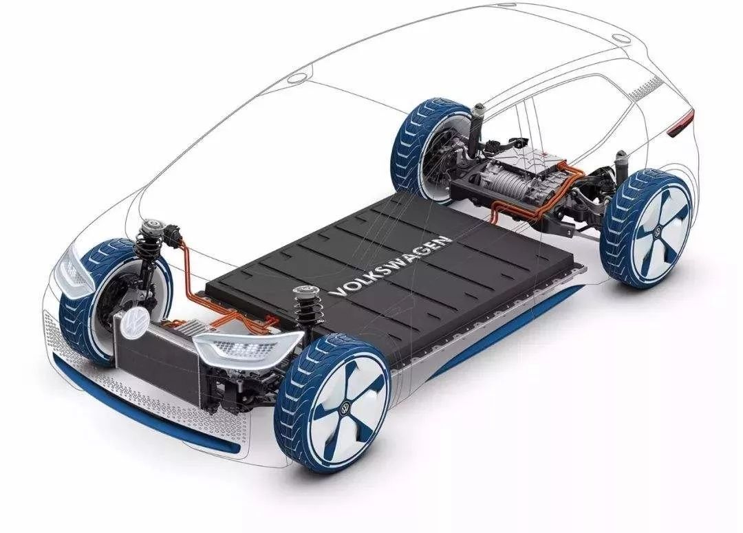 孚能德國建廠、豐田換新logo 一周重點車