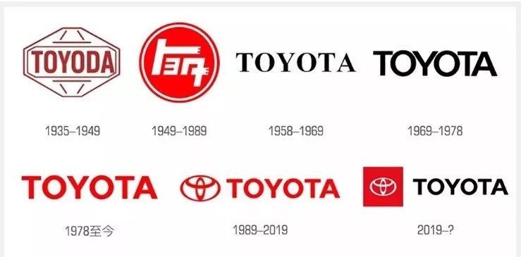 孚能德國建廠、豐田換新logo 一周重點車