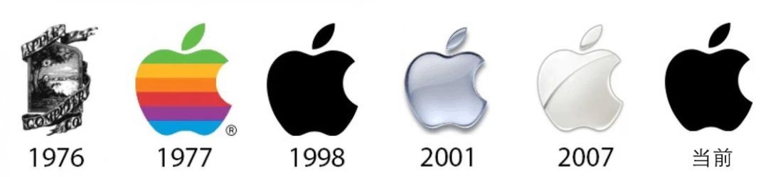 你不知道的現(xiàn)代LOGO進化史!