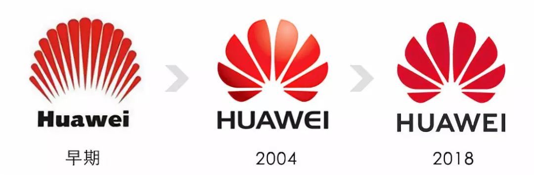 你不知道的現(xiàn)代LOGO進化史!