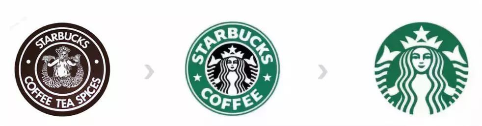 你不知道的現(xiàn)代LOGO進化史!