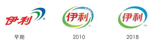 你不知道的現(xiàn)代LOGO進化史!