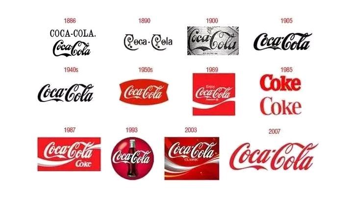 你不知道的現(xiàn)代LOGO進化史!