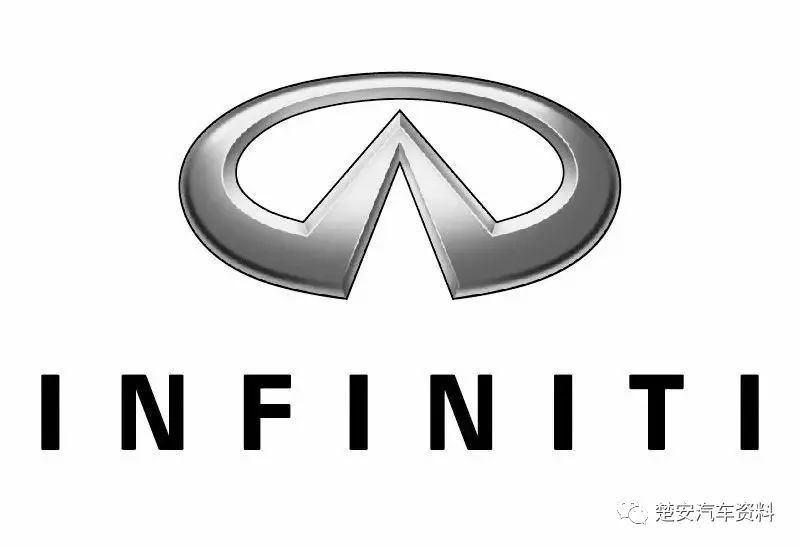 全球23大頂級豪車標志的含義，你知道幾個？