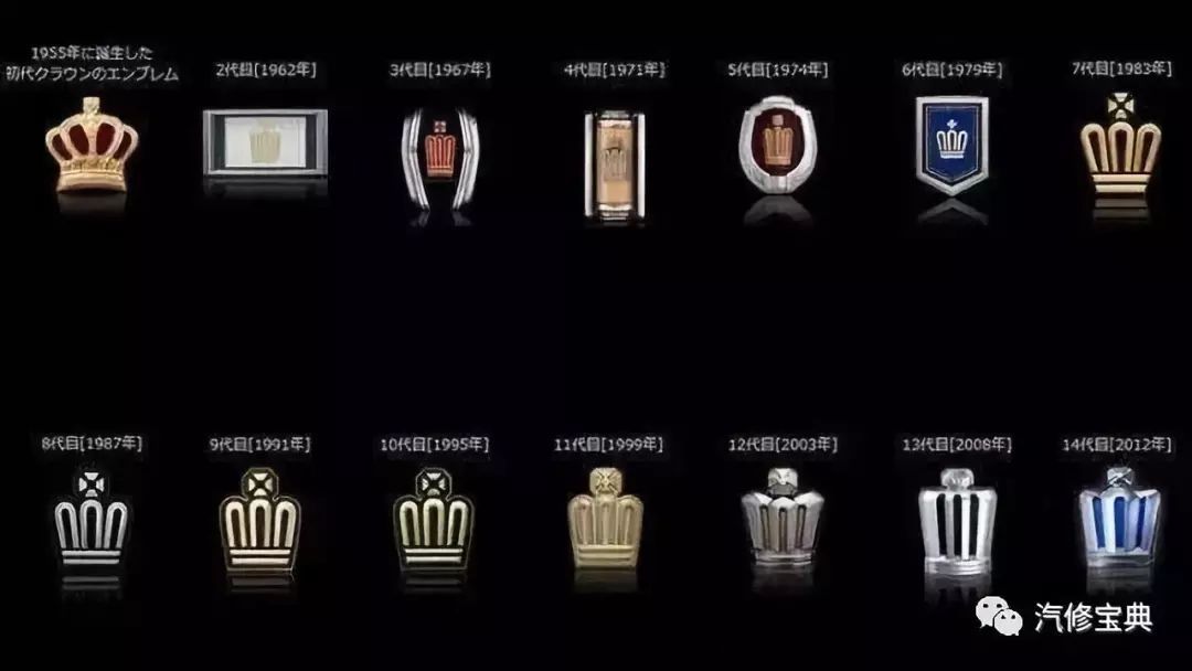 這些汽車LOGO里的冷知識，你知道幾個？