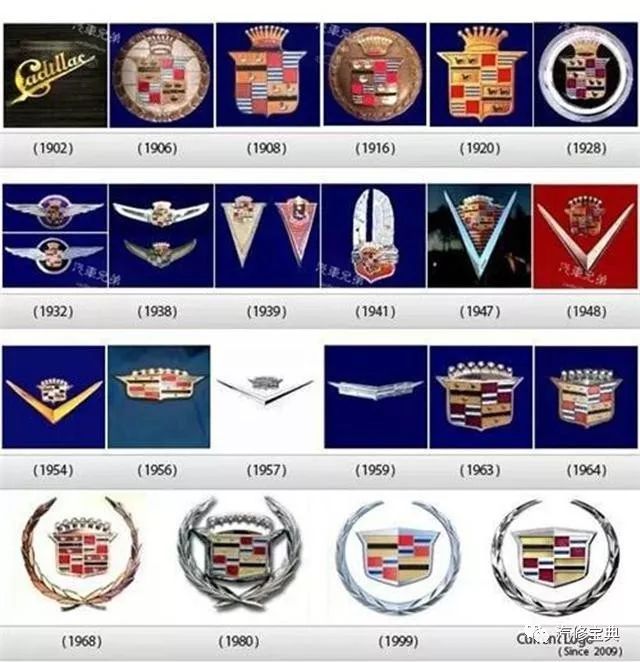 這些汽車LOGO里的冷知識，你知道幾個？