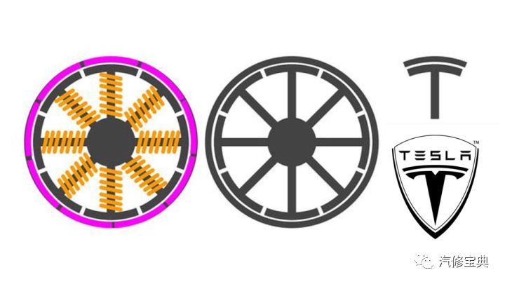 這些汽車LOGO里的冷知識，你知道幾個？