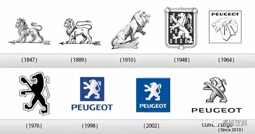 這些汽車LOGO里的冷知識，你知道幾個？