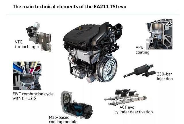 終于正面扛上了？思域兩廂版剛上市，第八代高爾夫隔天正式下線