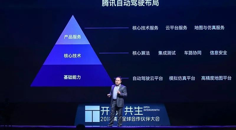 中國(guó)自動(dòng)駕駛10大關(guān)鍵公司！