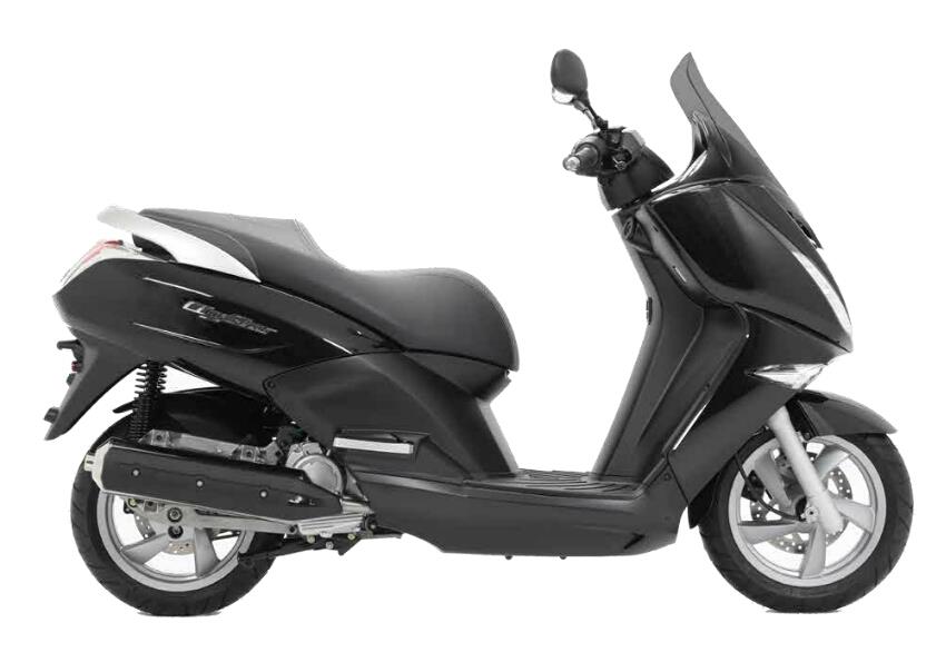 盤點中國親民好大排(合資/國產250~400mL導購)