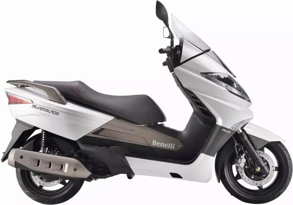 盤點中國親民好大排(合資/國產250~400mL導購)