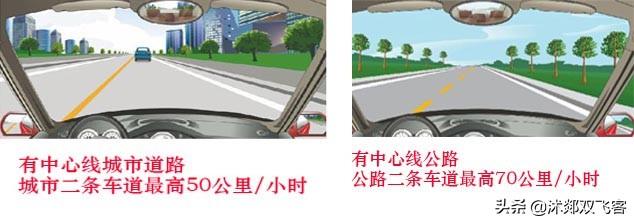 科目一、四考試技巧大全——詳解道路通行規定。學會才叫會開車。