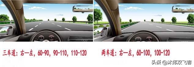 科目一、四考試技巧大全——詳解道路通行規定。學會才叫會開車。