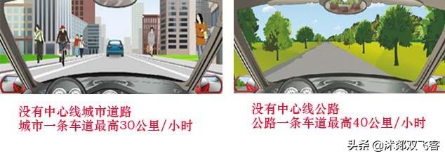 科目一、四考試技巧大全——詳解道路通行規定。學會才叫會開車。