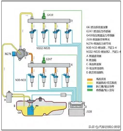 2017款大眾邁騰B8無法啟動,修得有點復雜了