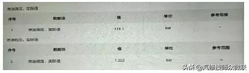 2017款大眾邁騰B8無法啟動,修得有點復雜了