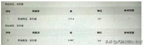 2017款大眾邁騰B8無法啟動,修得有點復雜了