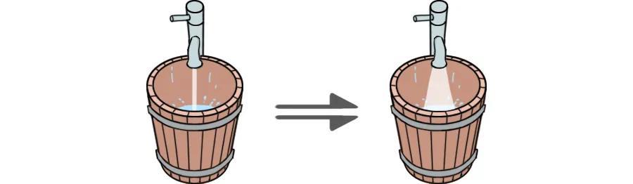 為什么電動車快充到80%電量后,充電速度會斷崖式降低?