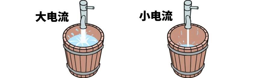 為什么電動車快充到80%電量后,充電速度會斷崖式降低?