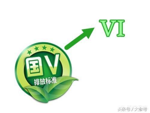 國六提前實施,那我們的國五、國四的車怎么辦?