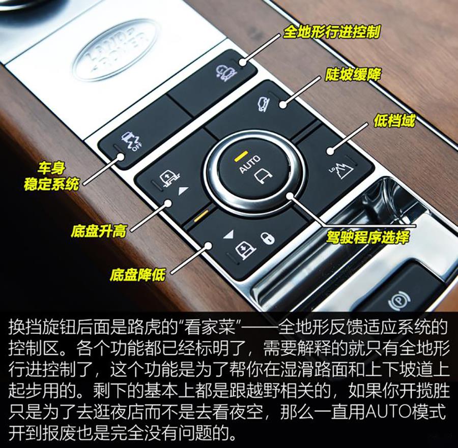 路虎攬勝操作指南,各功能按鍵詳解