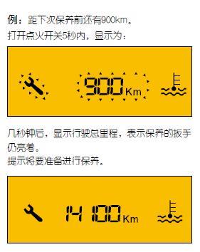 雪鐵龍世嘉保養(yǎng)提示圖解,世嘉保養(yǎng)燈歸零方法