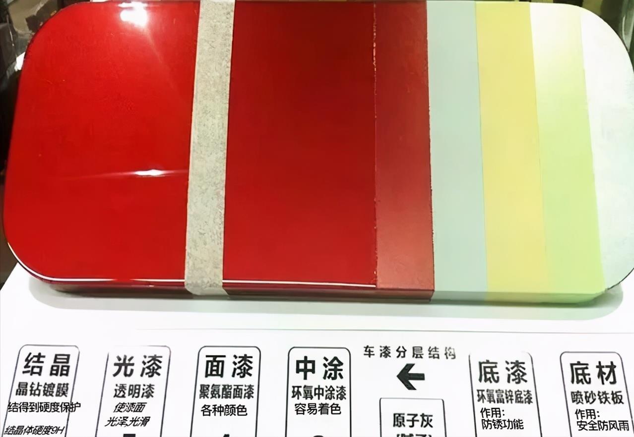 「注意」原廠漆這么珍貴,你竟然小瑕疵就去補漆?