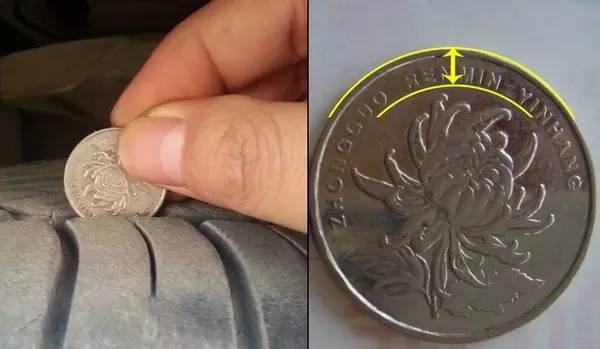 關(guān)于保養(yǎng),有太多你不知道的事!