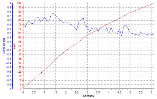 f˗UF(xin)ȫyԇ¿R5ϵ